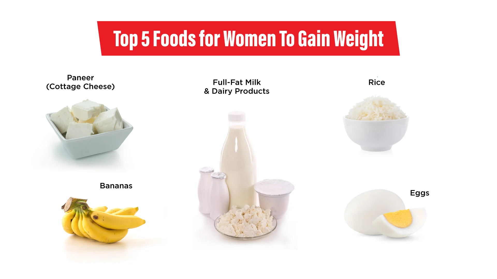 Caloric surplus diet for women